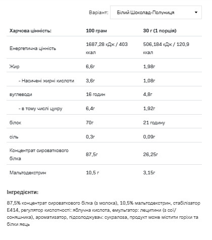 Порошок Whey Protein - 900g Chocolate Strawberry 100-34-9961272-20