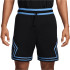 Шорти Jordan MJ DF SPRT DMND SHORT DX1487-017