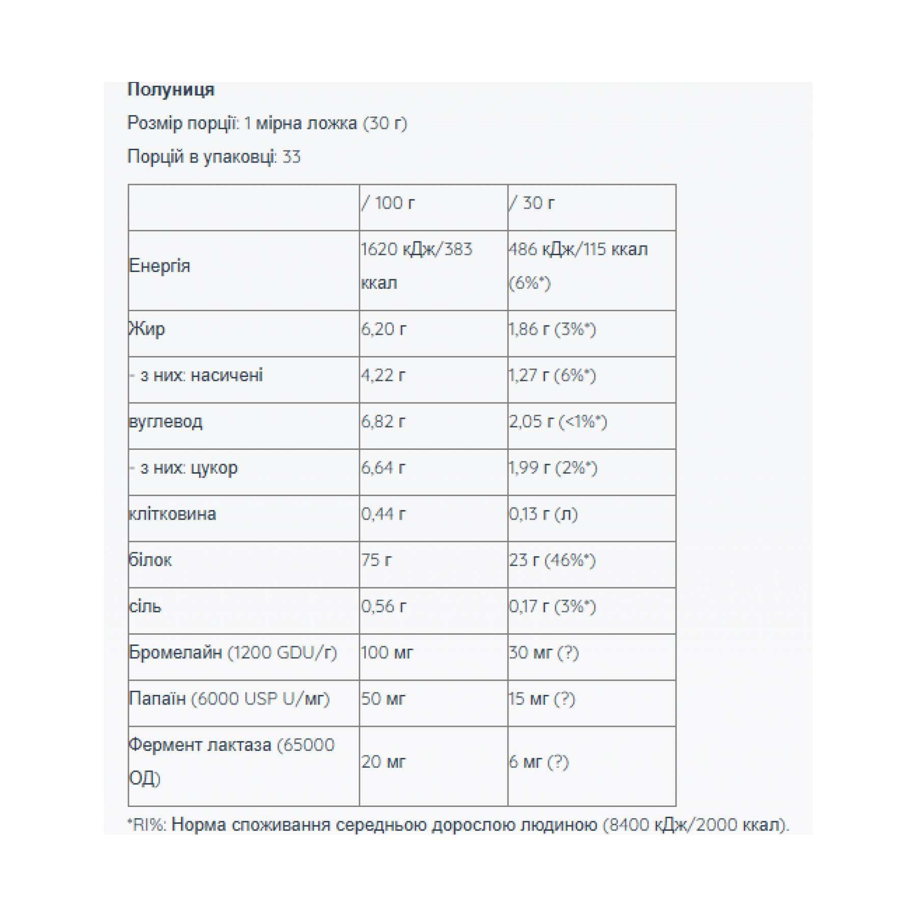 Порошок Sample Whey Pro - 30g Strawberry 2023-10-4170