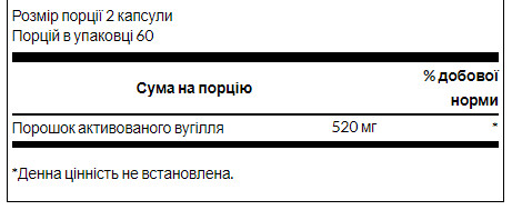 Капсули Activated Charcoal 260mg - 120caps 100-20-3141799-20