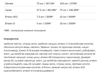 Таблетки VitaminALL Vitamins and Minerals - 120caps 100-39-0086339-20