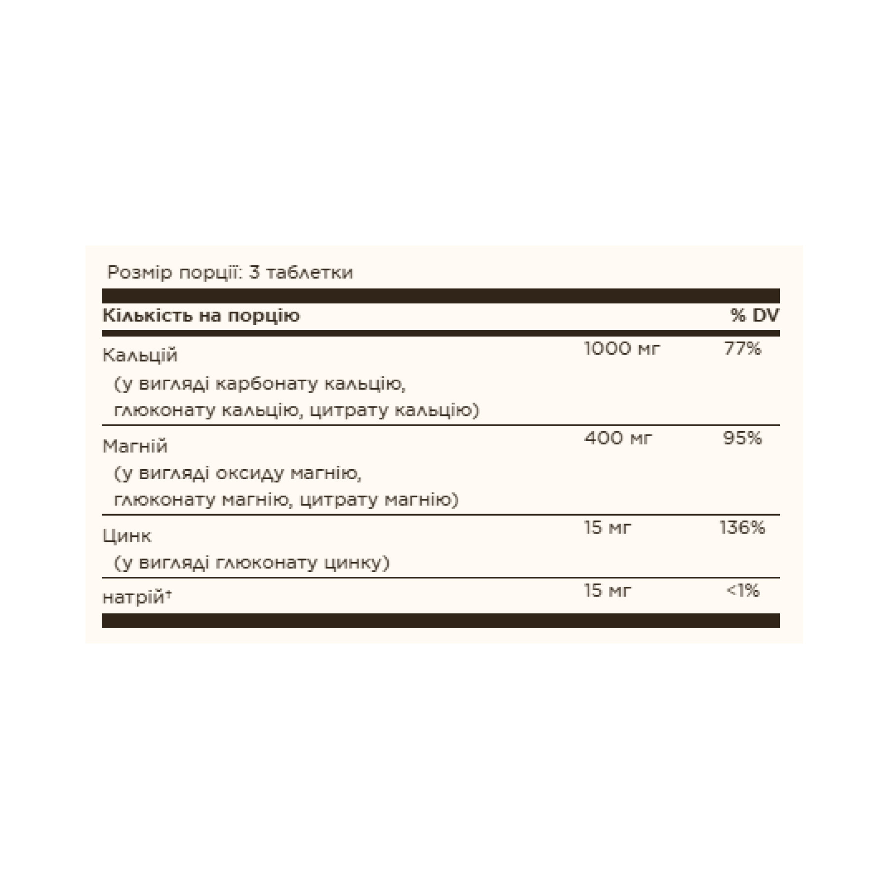 Таблетки Calcium Magnesium Plus Zinc - 250 tabs 2023-10-4113