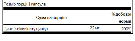 Капсули Zinc Picolinate 22 mg - 60 caps 100-98-2790940-20