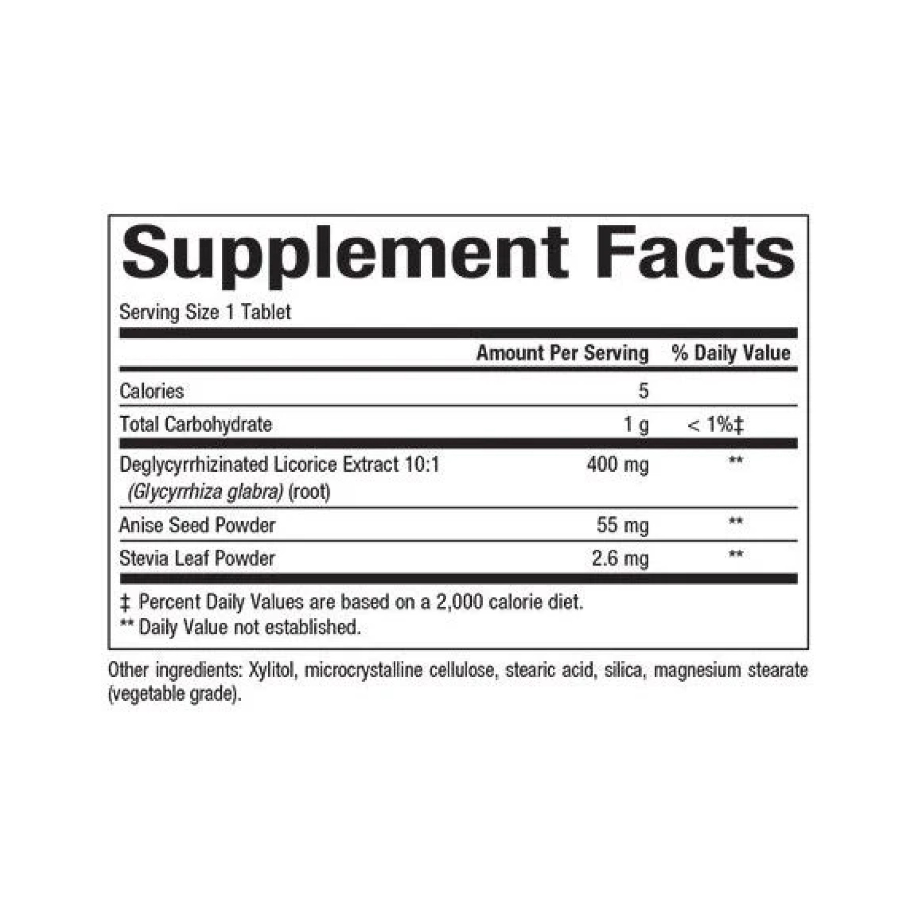 Таблетки Natural Factors DGL 400mg - 90 tabs 2023-10-3834