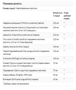 Капсули Solaray Total Cleanse Lymph - 60 vcaps 2023-10-2137