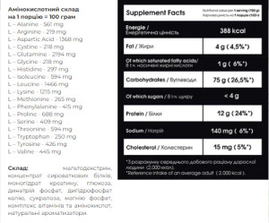 Порошок Carbo Mass Gainer - 4000g Forest Fruit 100-63-7671625-20