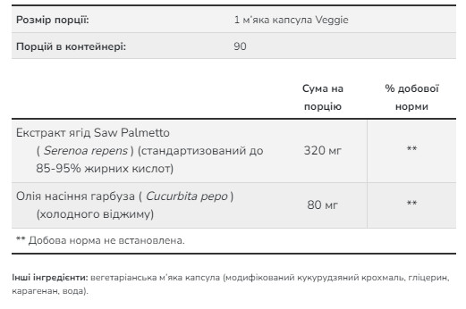 Софт гелеві капсули Saw Palmetto 320mg - 90 vgels 2022-10-1435
