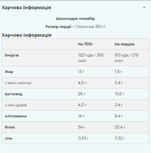 Порошок Layered Bar - 12x60g Triple Chocolate Fudge 2022-09-0758