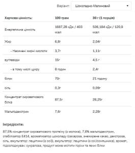 Порошок Whey Protein - 2200g Chocolate Raspberry 100-88-7893942-20