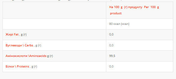 Порошок BCAA 2-1-1 - 500g Fruit Punch 2022-10-2531