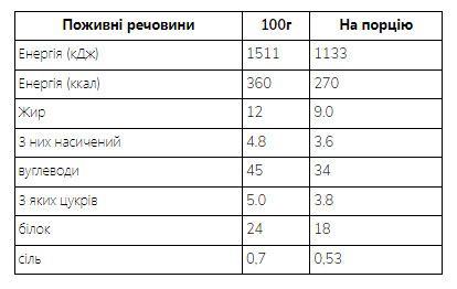 Батончик Myprotein Oat Bakes - 12x75g White Choc & Berry Flavour (До 08.25) 2023-10-5740