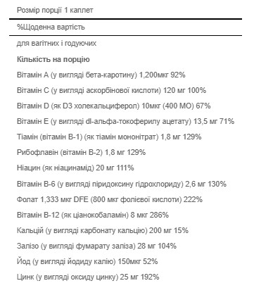 Капсули Prenatal Vitamins - 100 Caplets 100-64-9140060-20