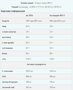 Порошок Myprotein Impact Diet Whey - 2500g Chocolate Brownie 2023-10-6578