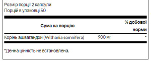 Капсули Ashwagandha 450mg - 100caps 100-93-4411784-20