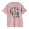 Футболка Carhartt WIP S/S CATALOGUE C LOGO T-SHIRT I034761.2P8XX