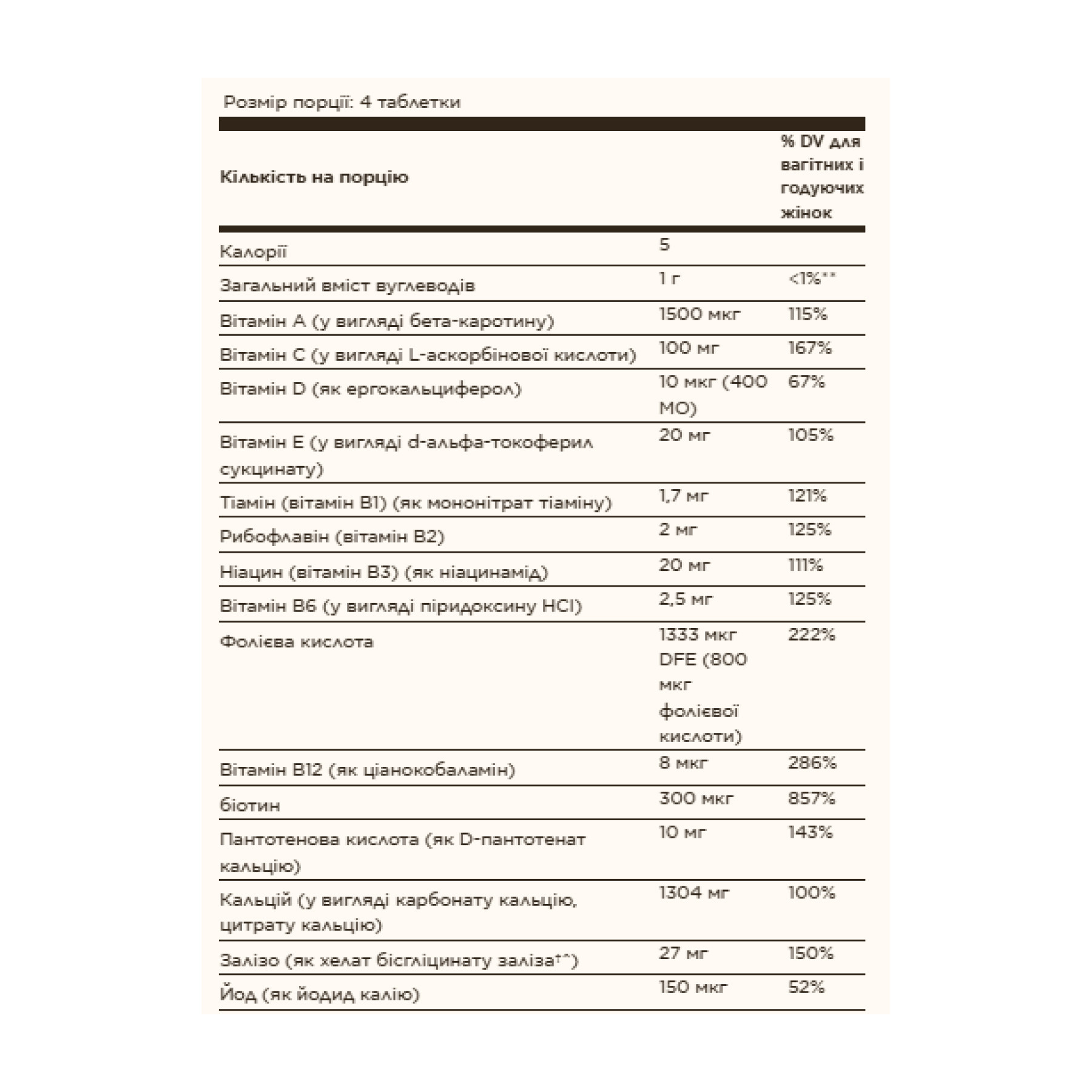 Таблетки Prenatal Nutrients - 120 tabs 100-57-2969478-20