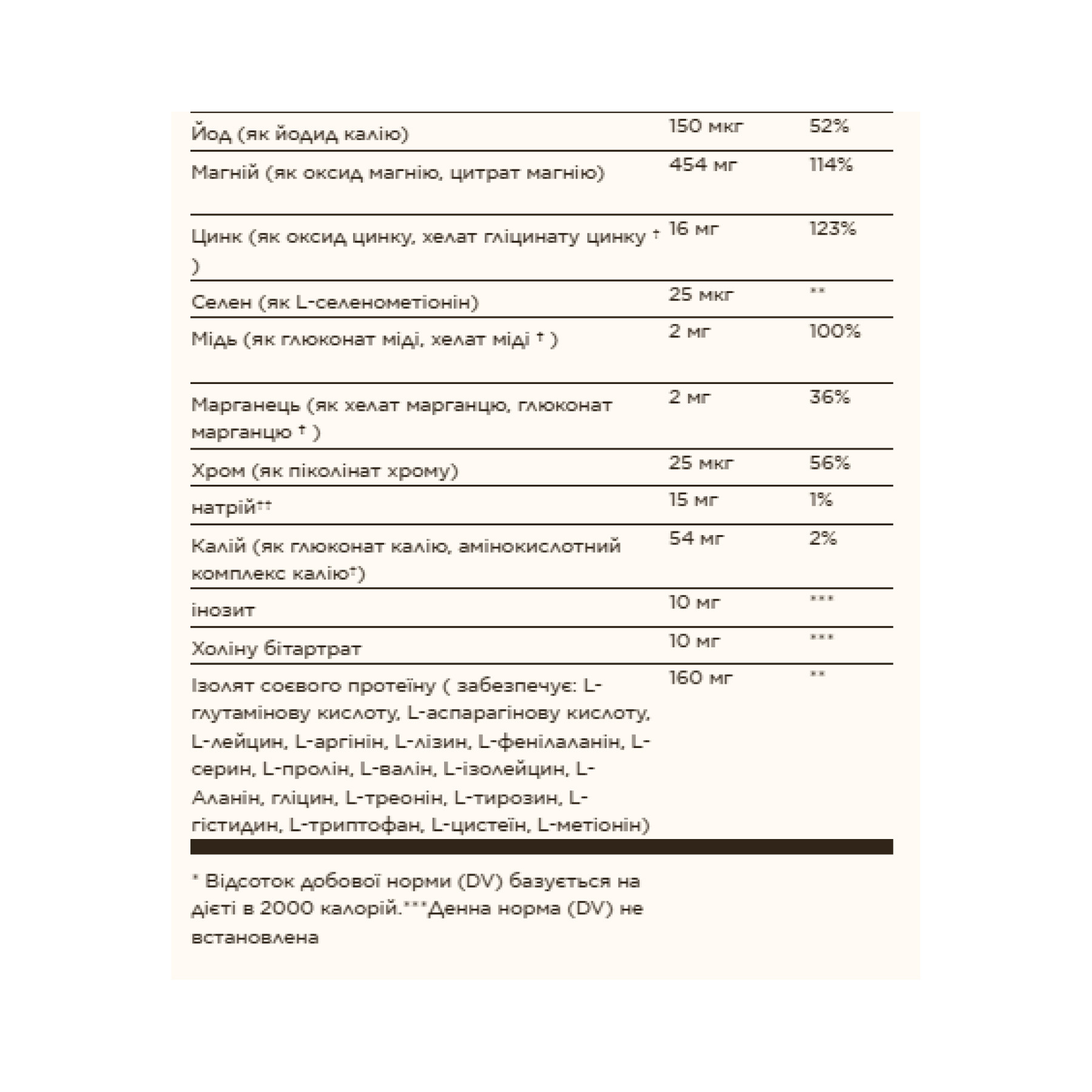 Таблетки Prenatal Nutrients - 120 tabs 100-57-2969478-20