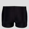 Плавки Arena ZIP SWIM SHORT 006159-500