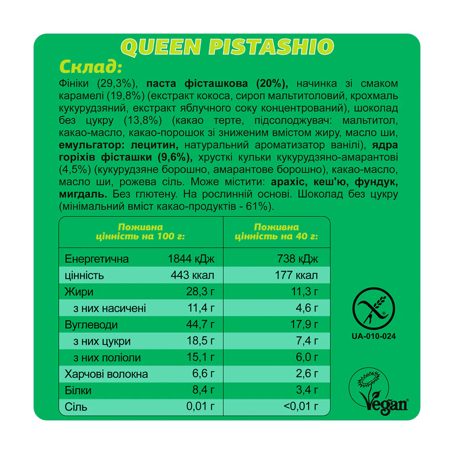 Батончик FIZI Fizi Protein Bar Guilty Pleasure - 10x45g Queen Pistachio 2023-10-5676