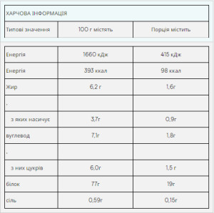 Порошок Impact Whey Protein - 2500g Banana 100-71-9348650-20