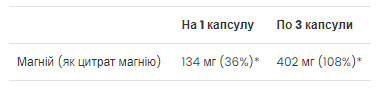 Софт гелеві капсули VPLab Magnesium Citrate - 90 softgels (До 02.26) 2023-10-6113