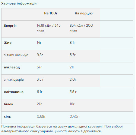 Батончик Crispy Layered - 12x58g Chocolate Caramel 100-83-9086364-20