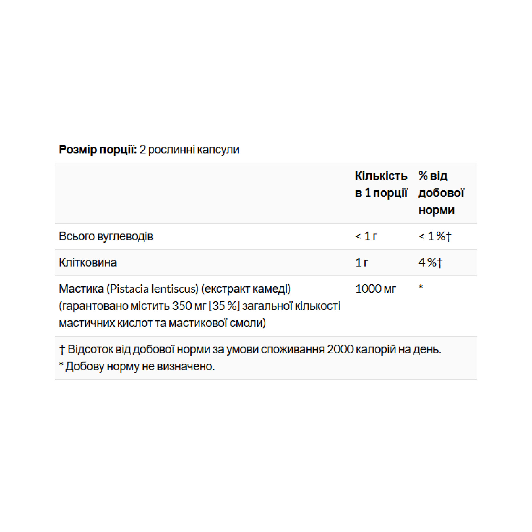 Капсули Solaray Mastic Gum Extract 500mg - 45 vcaps 2023-10-5274