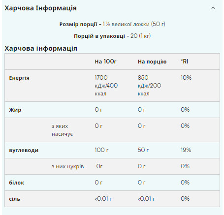 Порошок Myprotein Maltodextrin - 2500g Unflavoured (До 11.25) 2023-10-5685