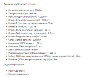 Таблетки Stark Flex GCM - 180tabs 100-32-2801823-20