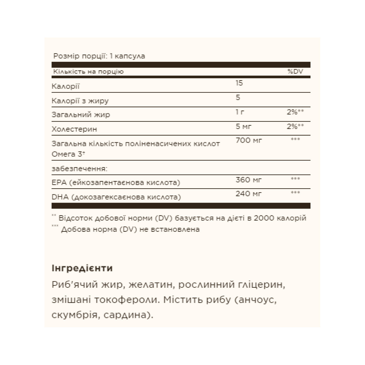 Софт гелеві капсули Solgar Double Strength Omega-3 700mg - 60 softgels 2023-10-3691