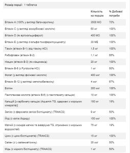 Таблетки Daily Vits - 100tabs 100-74-3287934-20
