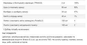 Таблетки Daily Vits - 100tabs 100-74-3287934-20