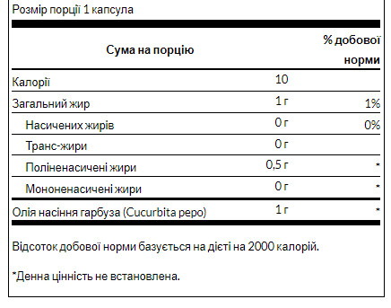 Порошок Pumpkin Seed Oil 1,000 mg - 100softgels 100-31-6748154-20