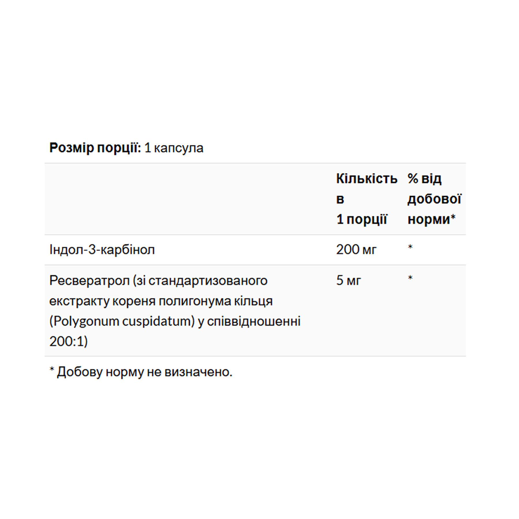 Капсули Swanson Indole-3-Carbinol with Resveratrol 200mg - 60 caps 2023-10-5714