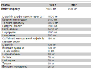 Порошок Phantom Pre-Workout - 300g Pineapple Paradise 2022-10-0568
