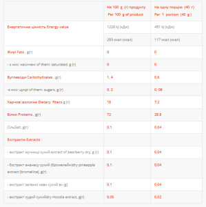 Капсули Femine Protein - 1000g Banan-Wild Strawberry 2022-10-2519