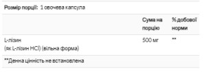 Капсули L-Lysine 500 mg - 100 vcaps 2022-10-2977