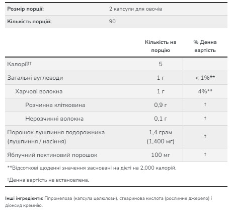 Капсули Psyllium Husk 700mg+Pectin - 180 vcaps 2022-10-1390
