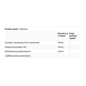 Таблетки Swanson Glucosamine Chondroitin & Msm - Higher Strength 240 tabs 2023-10-5715