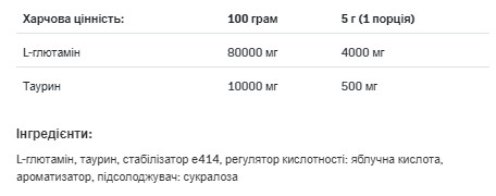 Порошок Glutamine Recovery Amino - 500g Orange 100-68-6599233-20