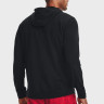 Толстовка UA Rival Terry LC FZ 1370409-001 Under Armour 1370409-001