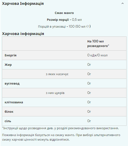 Рідина Myprotein Flavdrops - 50ml Chocolate (До 12.25) 2023-10-5425