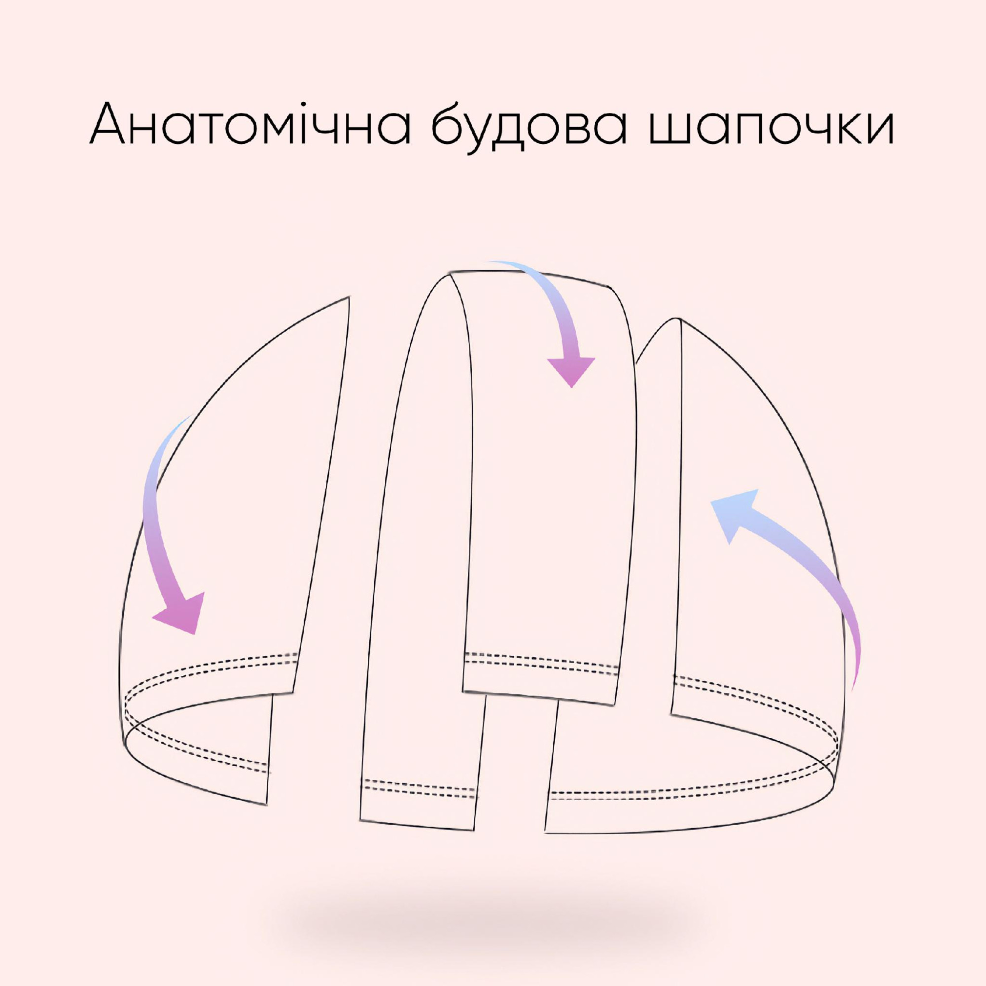 Шапочка для плавання Renvo Orta JR Блакитний OSFM (1SC400-04) 1SC400-04