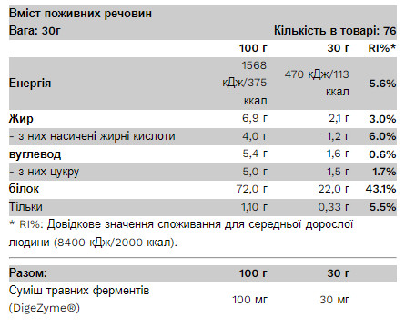 Порошок Whey Protein - 2300g Strawberry White Chocolate 2022-10-0513