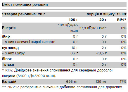 Порошок Phantom Pre-Workout - 300g Mango Blast 2022-10-0788
