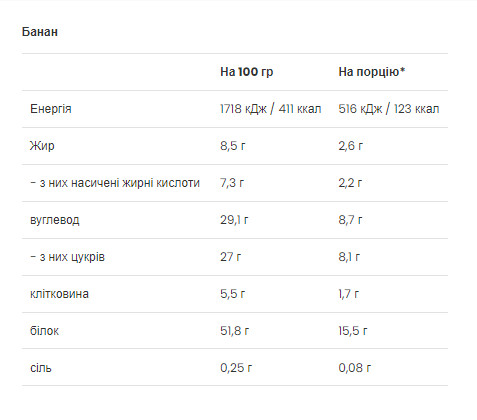 Порошок Protein Milkshake - 500g Banana 2022-10-0488