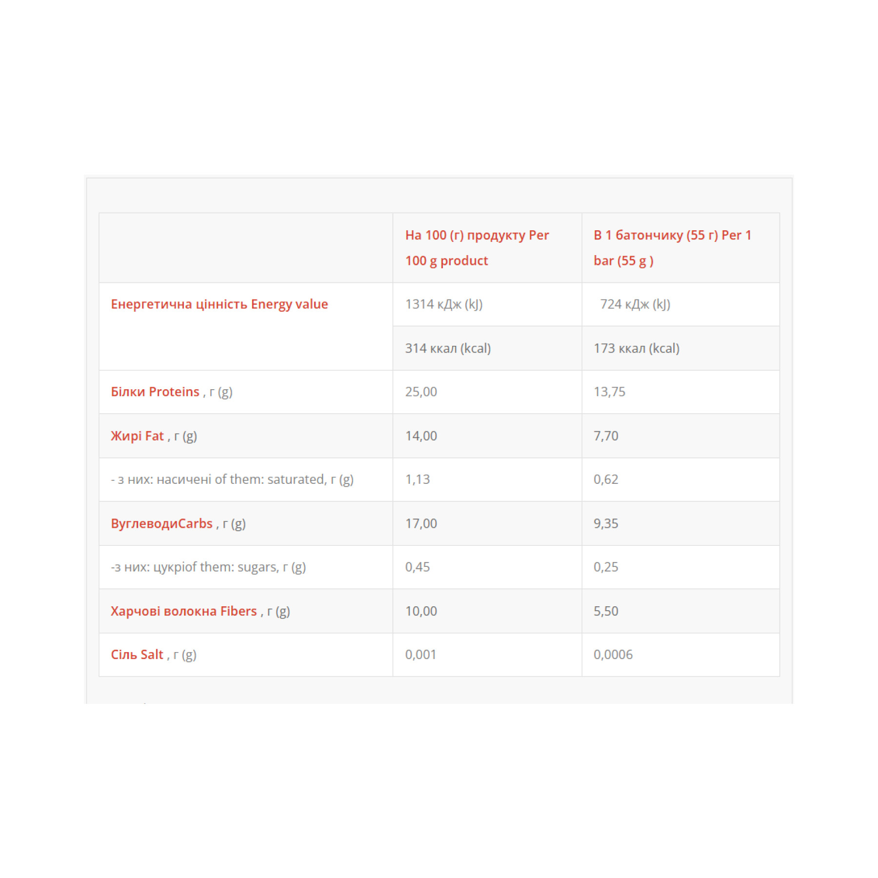 Батончик Power Pro Brisee 25% - 20х55g Raspberry 2023-10-5160