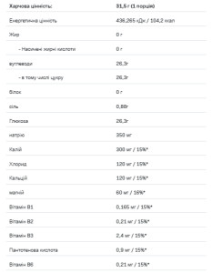 Порошок Isotonic -700g Watermelon 100-44-8812435-20