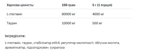 Рідина Glutamine Recovery Amino - 250g Lemon 100-10-3552138-20