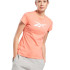 Футболка Reebok Sport TE GRAPHIC VECTOR TEE GI6640